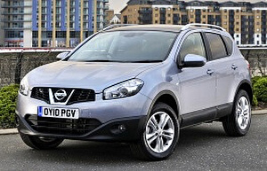 Размер колёс на Nissan Qashqai 2014 Подбор шин на Nissan Qashqai 2014