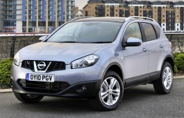 Размер колёс на Nissan Qashqai 2016 Подбор шин на Nissan Qashqai 2016