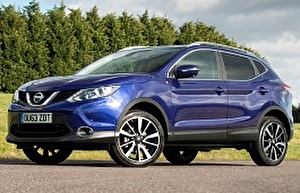 Размер колёс на Nissan Qashqai 2017 Подбор шин на Nissan Qashqai 2017