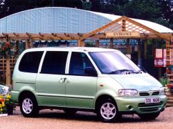 Размер колёс на Nissan Serena 1995 Подбор шин на Nissan Serena 1995