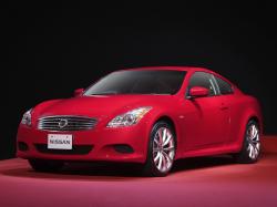 Размер колёс на Nissan Skyline 2007 Подбор шин на Nissan Skyline 2007