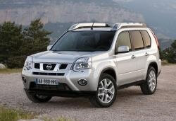 Размер колёс на Nissan X-Trail x-treme 2015 Подбор шин на Nissan X-Trail x-treme 2015
