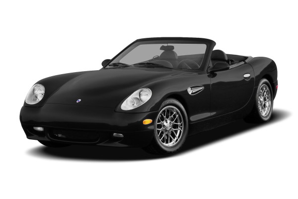 Подбор шин на Panoz Esperante 2022