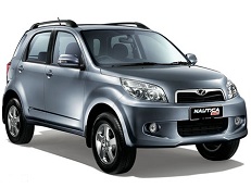 Размер колёс на Perodua Nautica 2009 Подбор шин на Perodua Nautica 2009