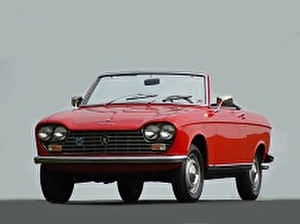 Размер колёс на Peugeot 204 1967 Подбор шин на Peugeot 204 1967