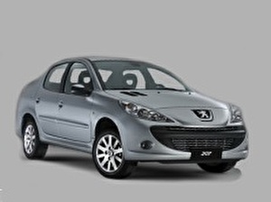 Размер колёс на Peugeot 207 2009 Подбор шин на Peugeot 207 2009