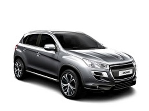 Размер колёс на Peugeot 4008 2017 Подбор шин на Peugeot 4008 2017