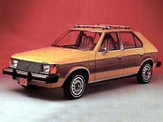 Размер колёс на Plymouth Horizon 1982 Подбор шин на Plymouth Horizon 1982