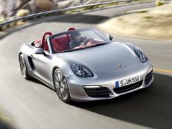 Размер колёс на Porsche Boxster 2016 Подбор шин на Porsche Boxster 2016