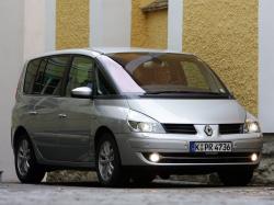 Размер колёс на Renault Espace 2010 Подбор шин на Renault Espace 2010