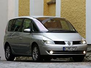 Размер колёс на Renault Espace 2014 Подбор шин на Renault Espace 2014