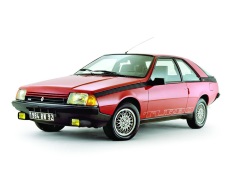 Размер колёс на Renault Fuego 1984 Подбор шин на Renault Fuego 1984