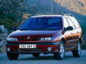 Размер колёс на Renault Laguna 1995 Подбор шин на Renault Laguna 1995