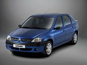 Размер колёс на Renault Logan 2005 Подбор шин на Renault Logan 2005