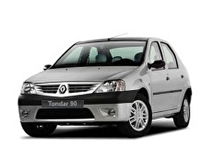 Размер колёс на Renault Tondar 2008 Подбор шин на Renault Tondar 2008