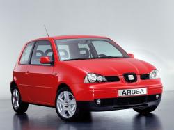 Размер колёс на Seat Arosa 1999 Подбор шин на Seat Arosa 1999