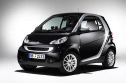 Размер колёс на Smart Fortwo 2008 Подбор шин на Smart Fortwo 2008