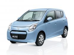 Размер колёс на Suzuki Alto 2009 Подбор шин на Suzuki Alto 2009