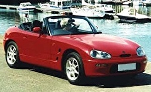 Размер колёс на Suzuki Cappuccino 1995 Подбор шин на Suzuki Cappuccino 1995