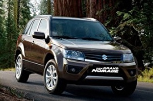 Размер колёс на Suzuki Grand Nomade 2014 Подбор шин на Suzuki Grand Nomade 2014