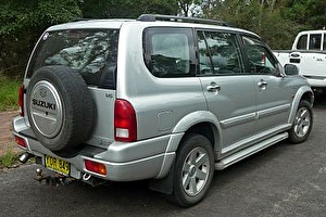 Размер колёс на Suzuki Grand Vitara XL7 2006 Подбор шин на Suzuki Grand Vitara XL7 2006