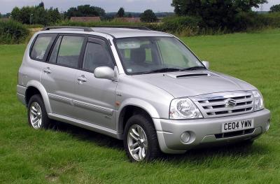 Подбор шин на Suzuki Grand Vitara XL7 2011
