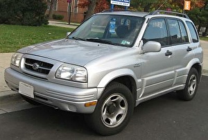 Размер колёс на Suzuki Grand Vitara 2001 Подбор шин на Suzuki Grand Vitara 2001