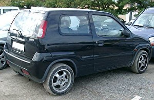 Размер колёс на Suzuki Ignis 2007 Подбор шин на Suzuki Ignis 2007