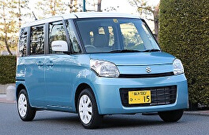 Размер колёс на Suzuki Spacia 2015 Подбор шин на Suzuki Spacia 2015