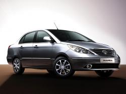 Размер колёс на Tata Indigo 2013 Подбор шин на Tata Indigo 2013