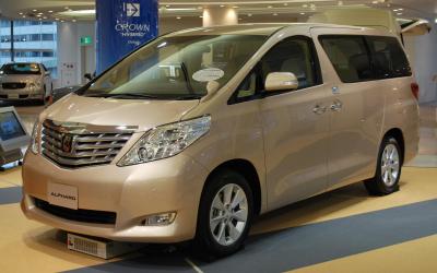 Размер колёс на Toyota Alphard 2014 Подбор шин на Toyota Alphard 2014
