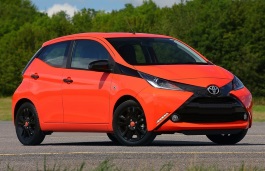 Размер колёс на Toyota Aygo 2016 Подбор шин на Toyota Aygo 2016