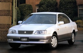 Размер колёс на Toyota Camry 1995 Подбор шин на Toyota Camry 1995