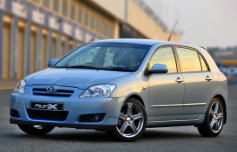 Подбор шин на Toyota Corolla Runx 2004