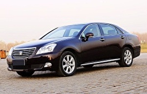 Размер колёс на Toyota Crown 2011 Подбор шин на Toyota Crown 2011