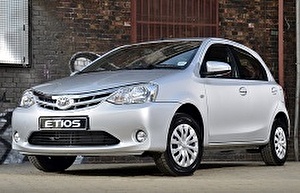 Размер колёс на Toyota Etios Liva 2016 Подбор шин на Toyota Etios Liva 2016