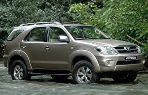 Размер колёс на Toyota Fortuner 2008 Подбор шин на Toyota Fortuner 2008