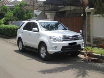 Размер колёс на Toyota Fortuner 2011 Подбор шин на Toyota Fortuner 2011