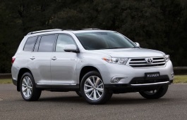 Подбор шин на Toyota Kluger 2012