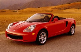 Размер колёс на Toyota MR2 Spyder 2001 Подбор шин на Toyota MR2 Spyder 2001