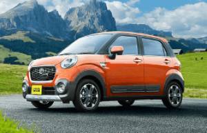 Размер колёс на Toyota Pixis Joy 2017 Подбор шин на Toyota Pixis Joy 2017