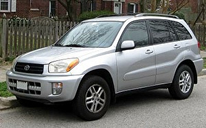 Размер колёс на Toyota RAV4 2003 Подбор шин на Toyota RAV4 2003