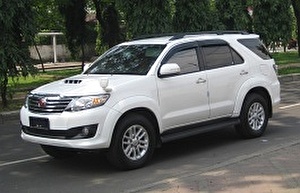 Размер колёс на Toyota SW4 2012 Подбор шин на Toyota SW4 2012