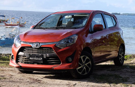 Размер колёс на Toyota Wigo 2018 Подбор шин на Toyota Wigo 2018