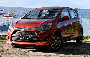 Размер колёс на Toyota Wigo 2020 Подбор шин на Toyota Wigo 2020