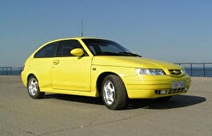 Размер колёс на ВАЗ 2112 2002 Подбор шин на ВАЗ 2112 2002