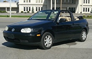 Размер колёс на Volkswagen Golf Cabriolet 2001 Подбор шин на Volkswagen Golf Cabriolet 2001