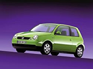 Размер колёс на Volkswagen Lupo 2004 Подбор шин на Volkswagen Lupo 2004