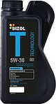 Bizol Technology Bizol Technology