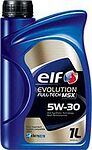 Elf Evolution Full-Tech MSX